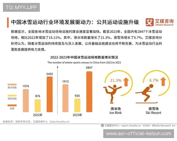 解析中国体育产业2026年产值报告：户外运动市场规模突破千亿。，2020年中国体育产业规模